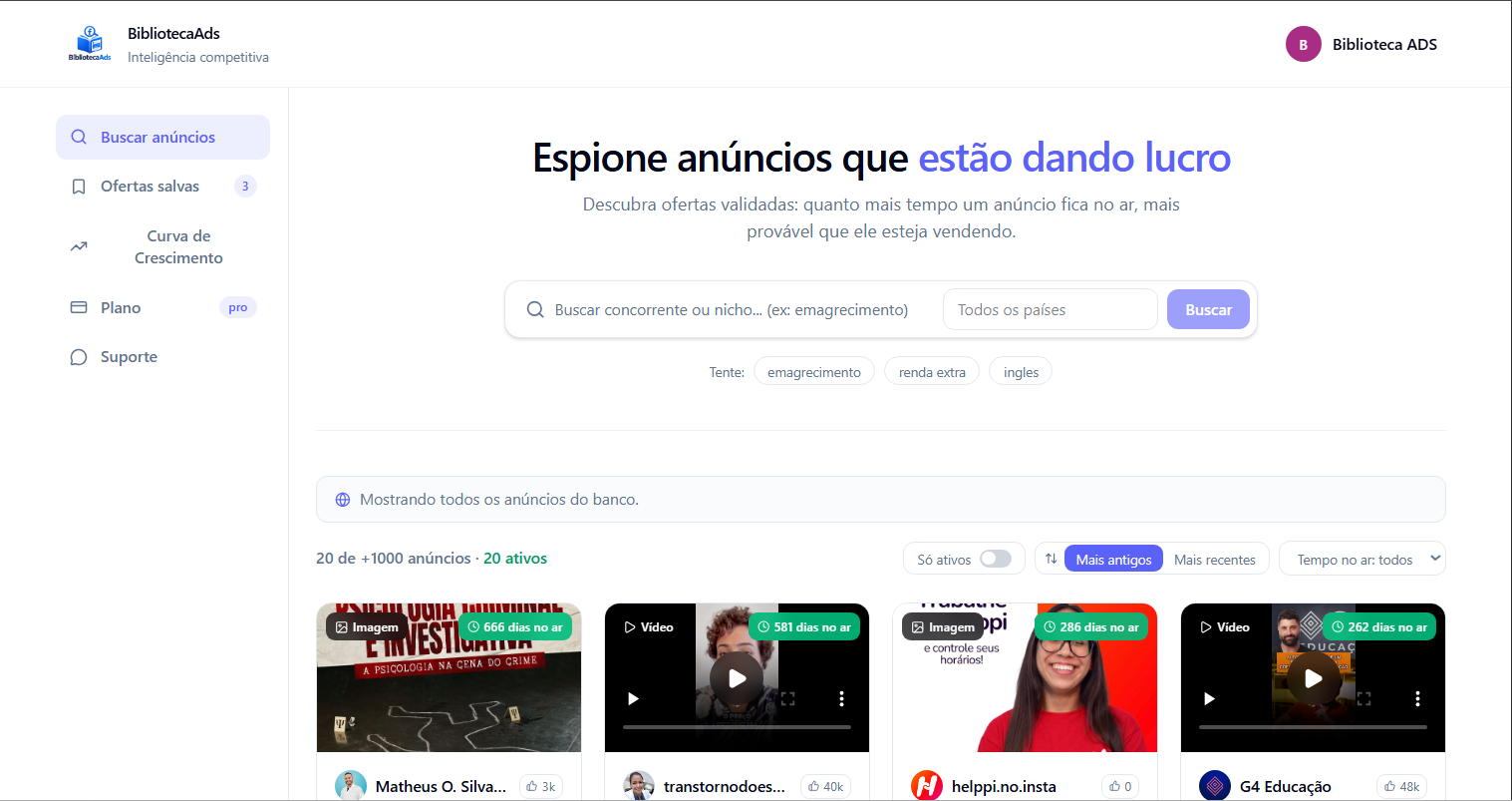 Dashboard do BibliotecaAds com resultados de busca de anúncios